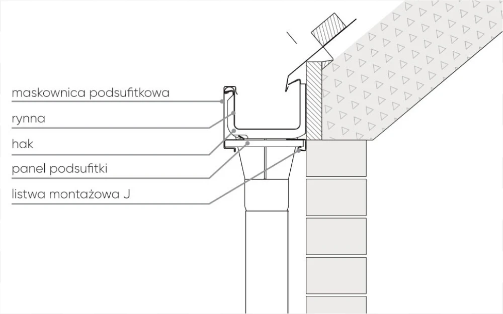 Сталева водостічна система Galeco STAL² Фото №3